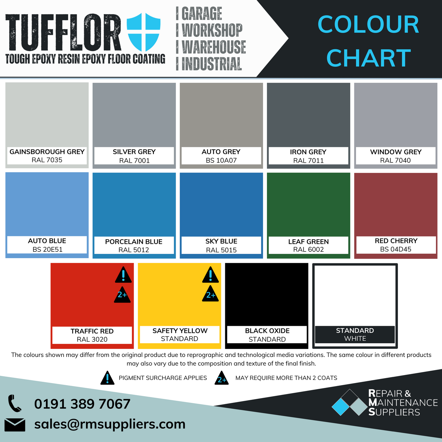 Tufflor Workshop | 2 Pack Epoxy Resin Solvent Free Floor Paint