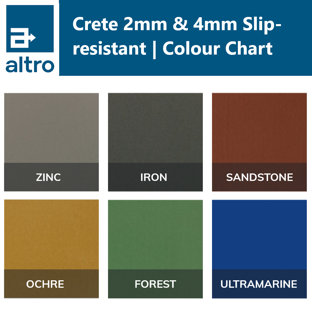 Altro Crete | 4 Part Flow Applied Polyurethane Self-smoothing System