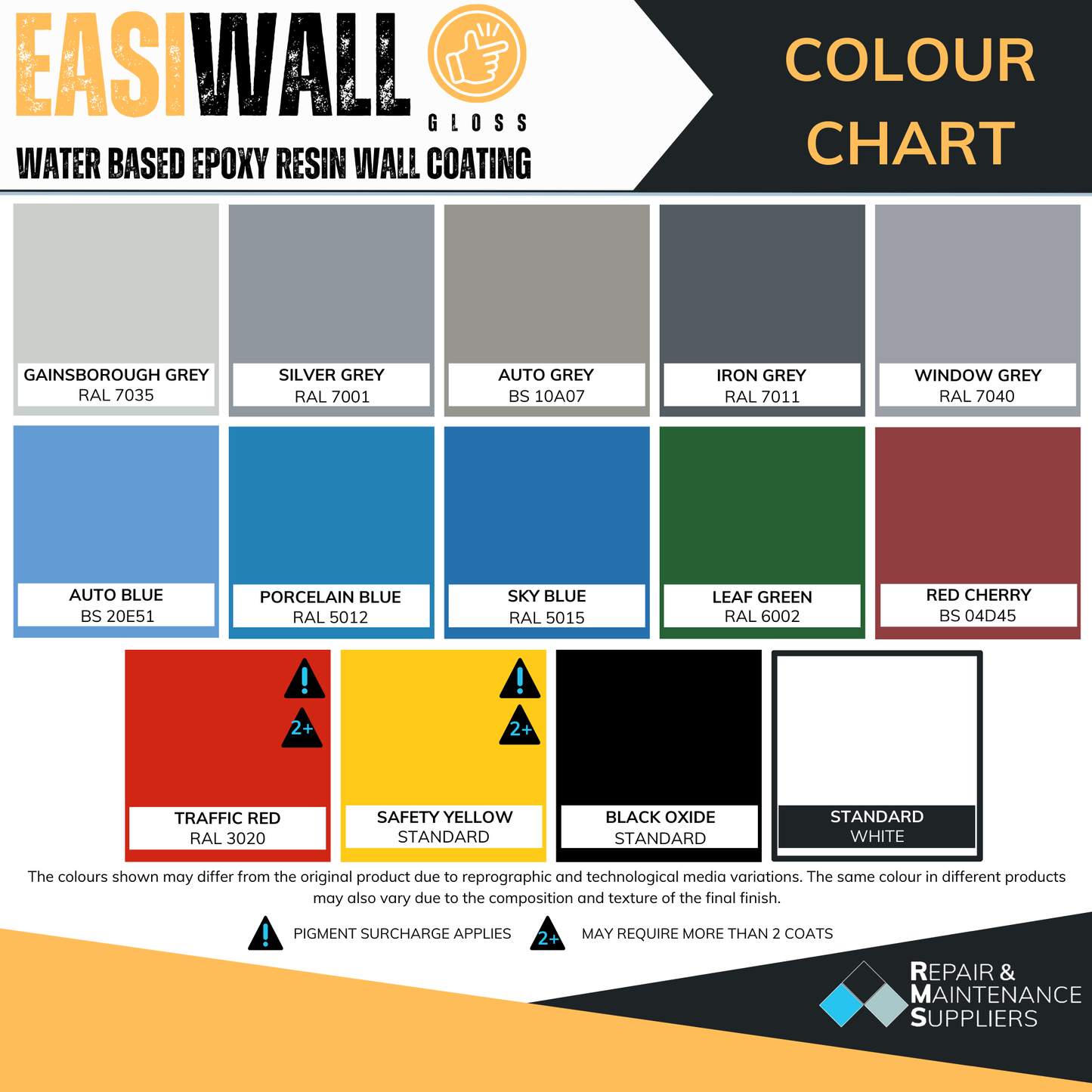 Easiwall Gloss