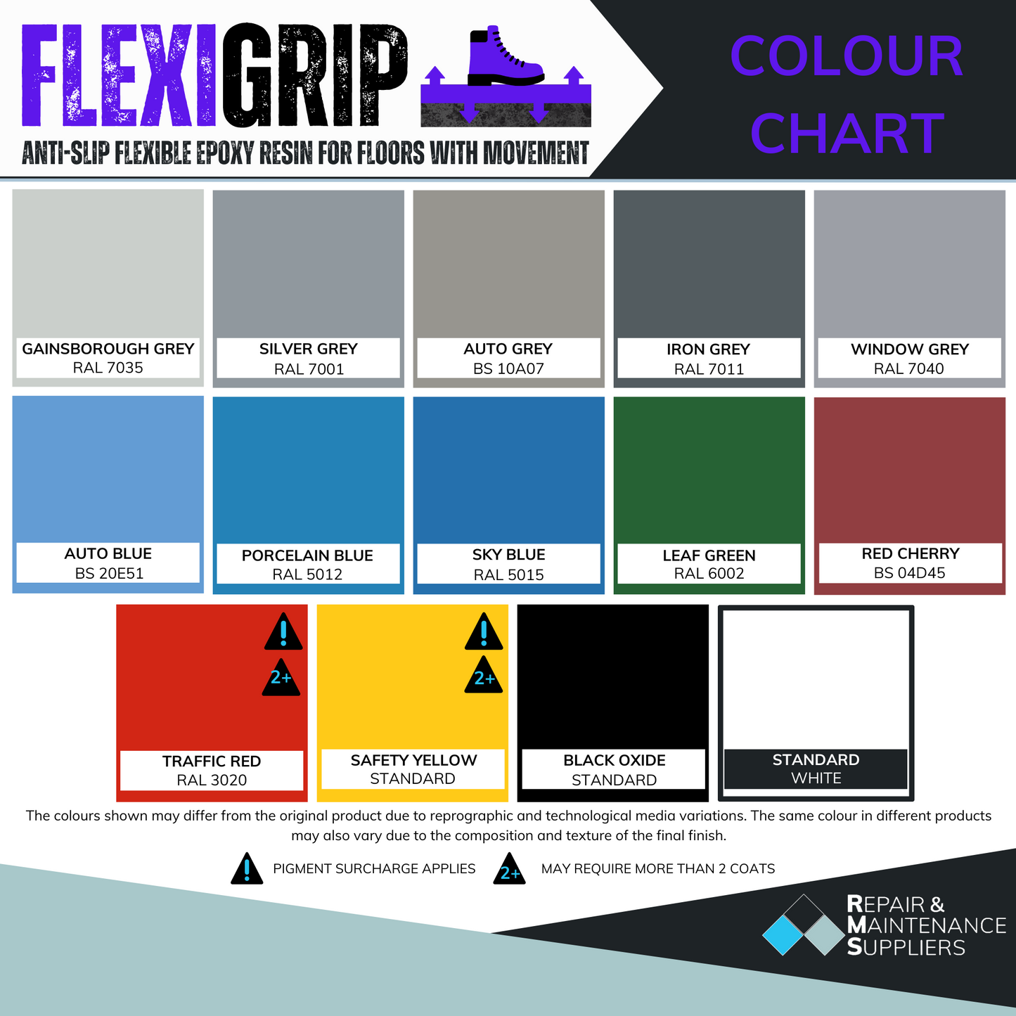 Flexigrip