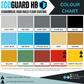 Ecoguard HB