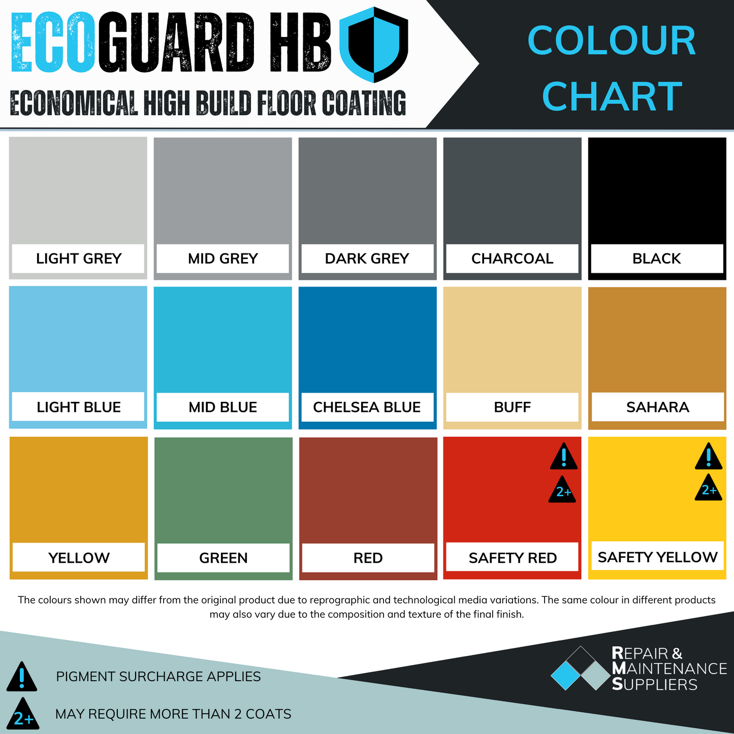 Ecoguard HB