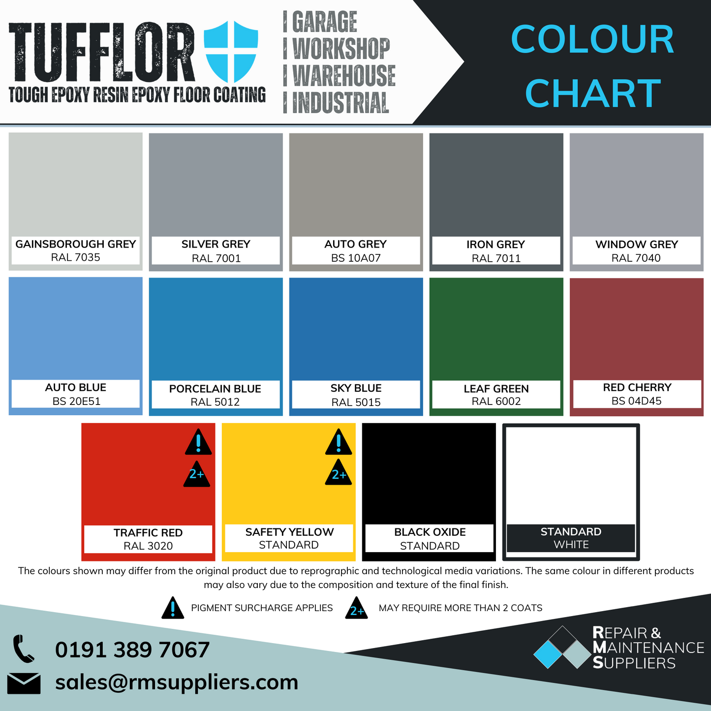 Tufflor Rapid | Quick Drying Epoxy Resin Floor Paint