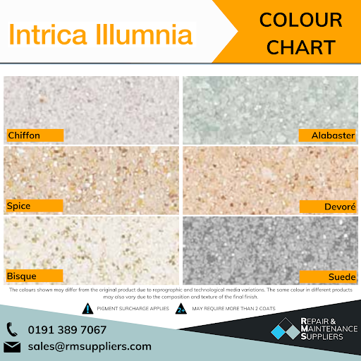 Resdev Intrica Illumnia | Highly Decorative Flake Scatter System