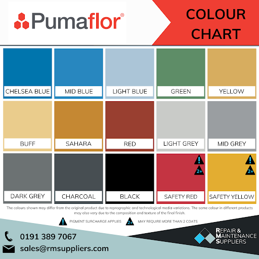 Resdev Pumacoat V Coloured | Water Dispersed Epoxy Coating