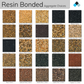 Resin Bonded Complete Kit (4m2)
