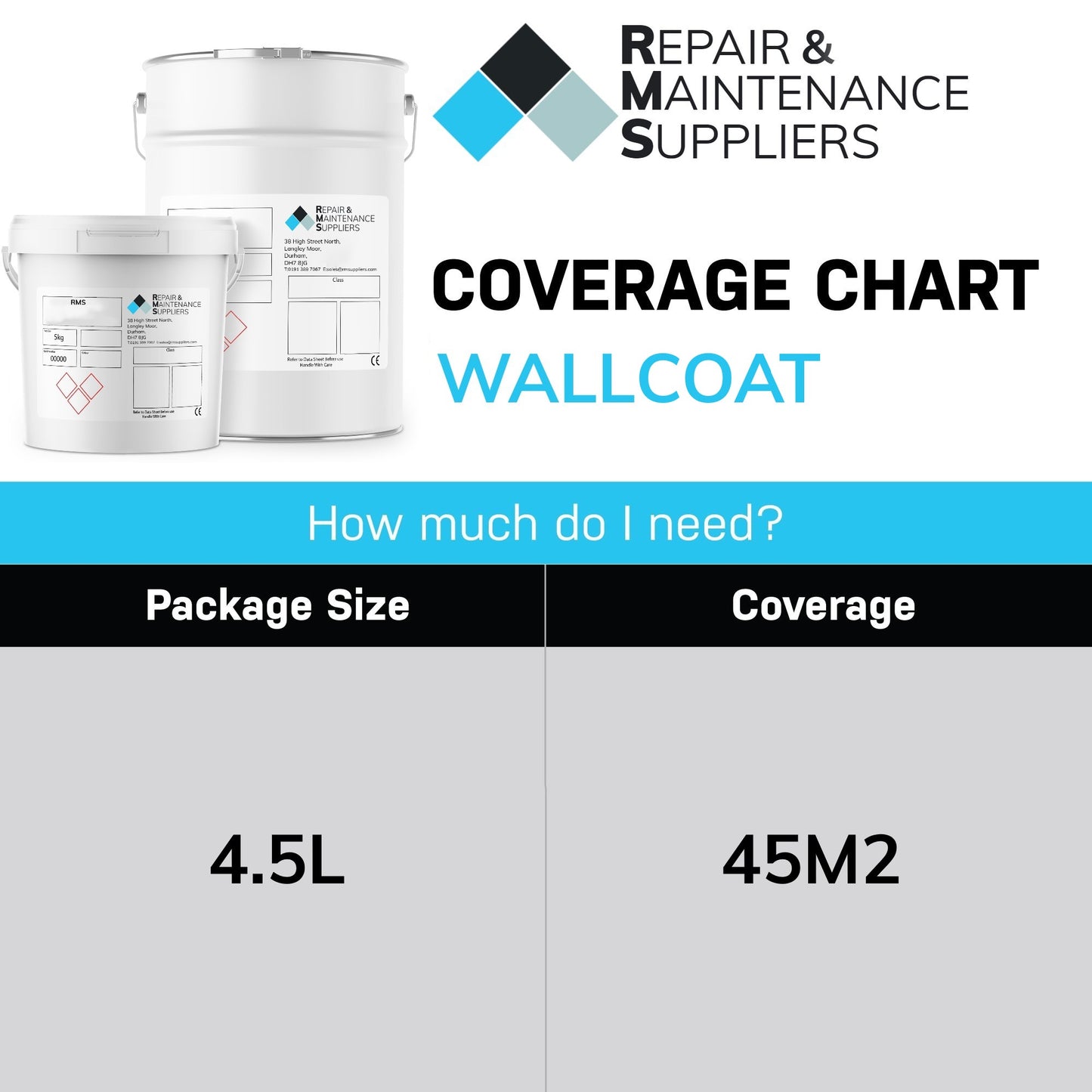 Wallcoat | High Performance UV Stable Water Based Epoxy Coating for Walls