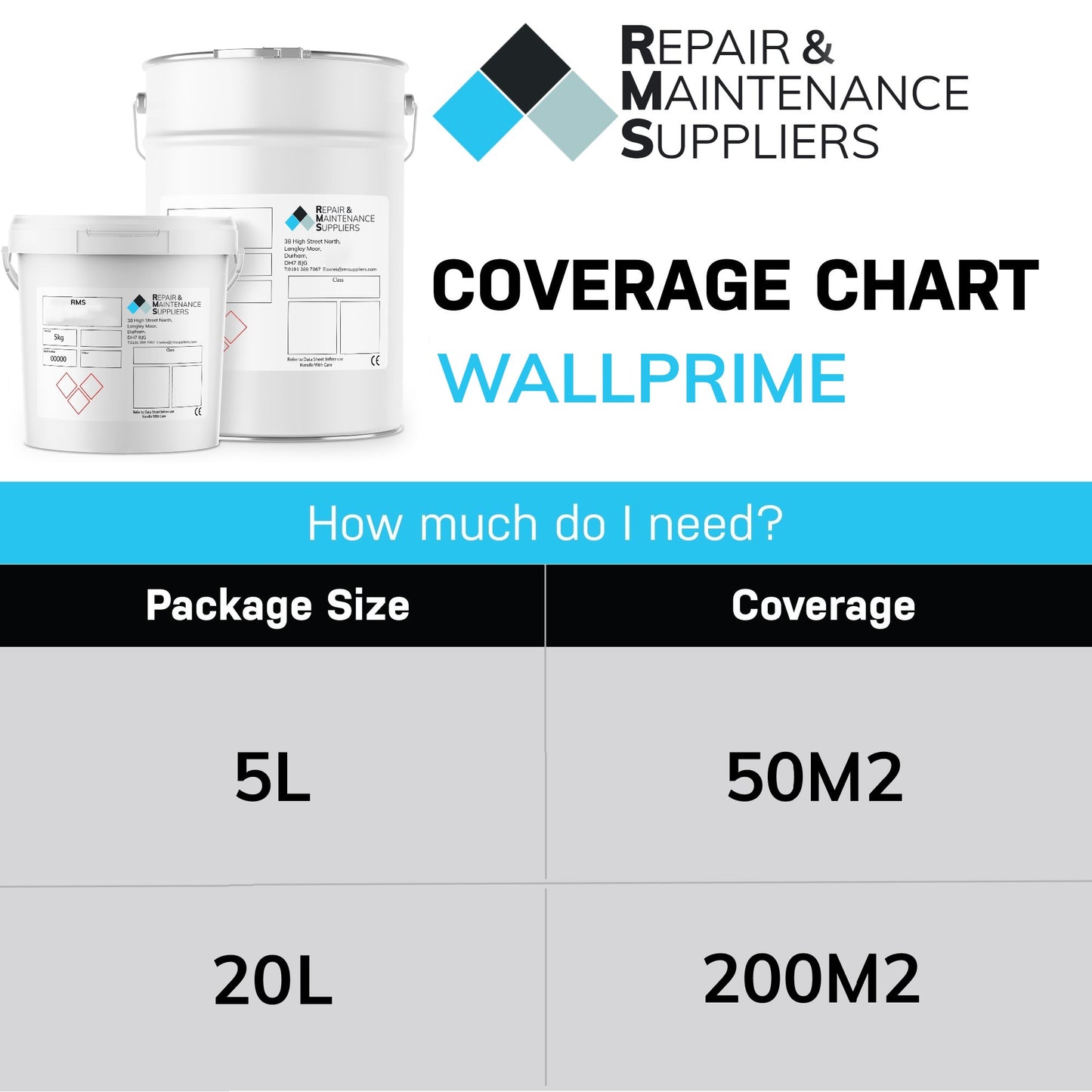 Wallprime | High Performance Water Based Epoxy Primer for Walls