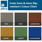 Altro Crete | 4 Part Flow Applied Polyurethane Self-smoothing System