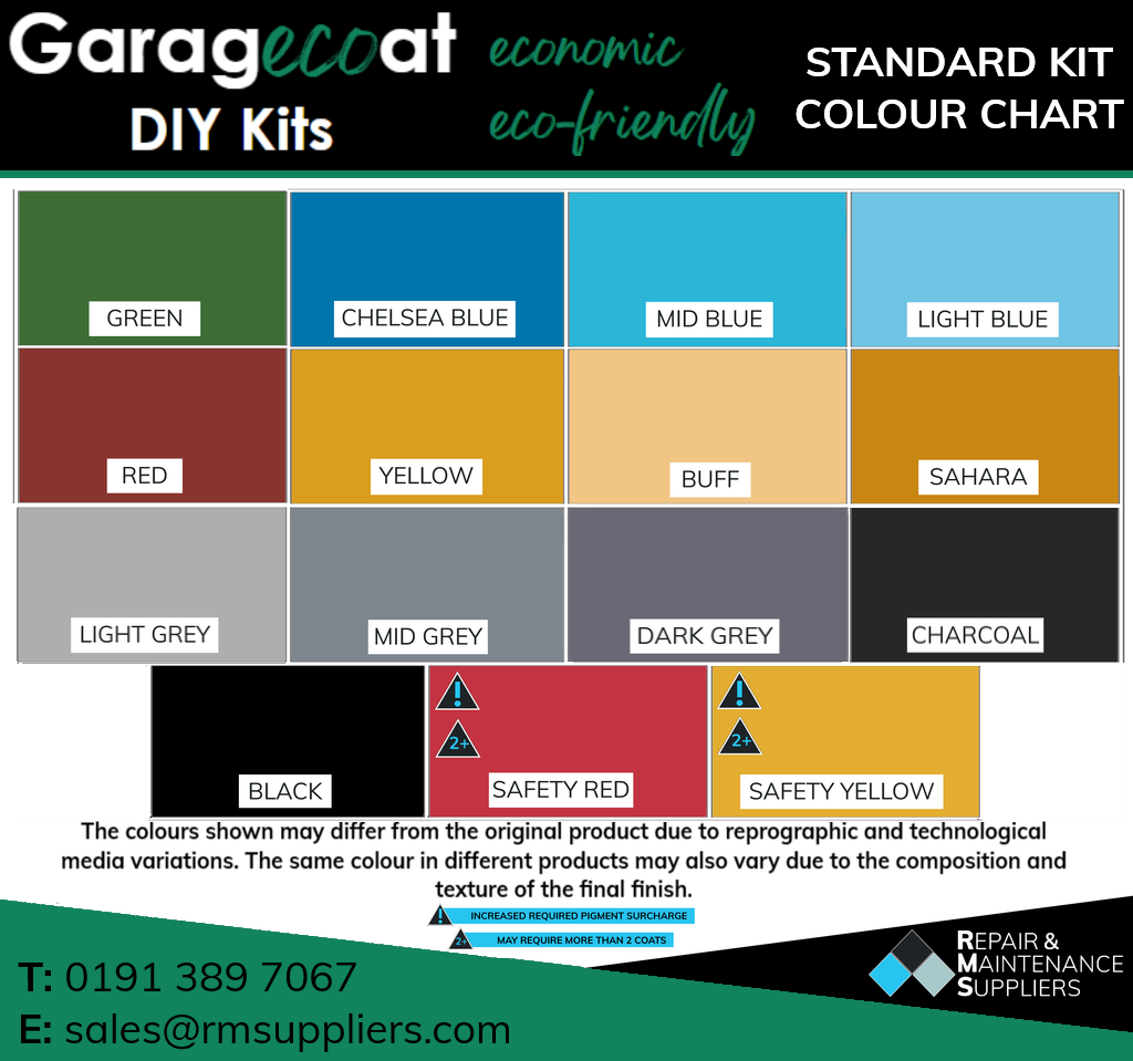 Garagecoat Standard | Complete DIY Kit for a Smooth Epoxy Resin Finish