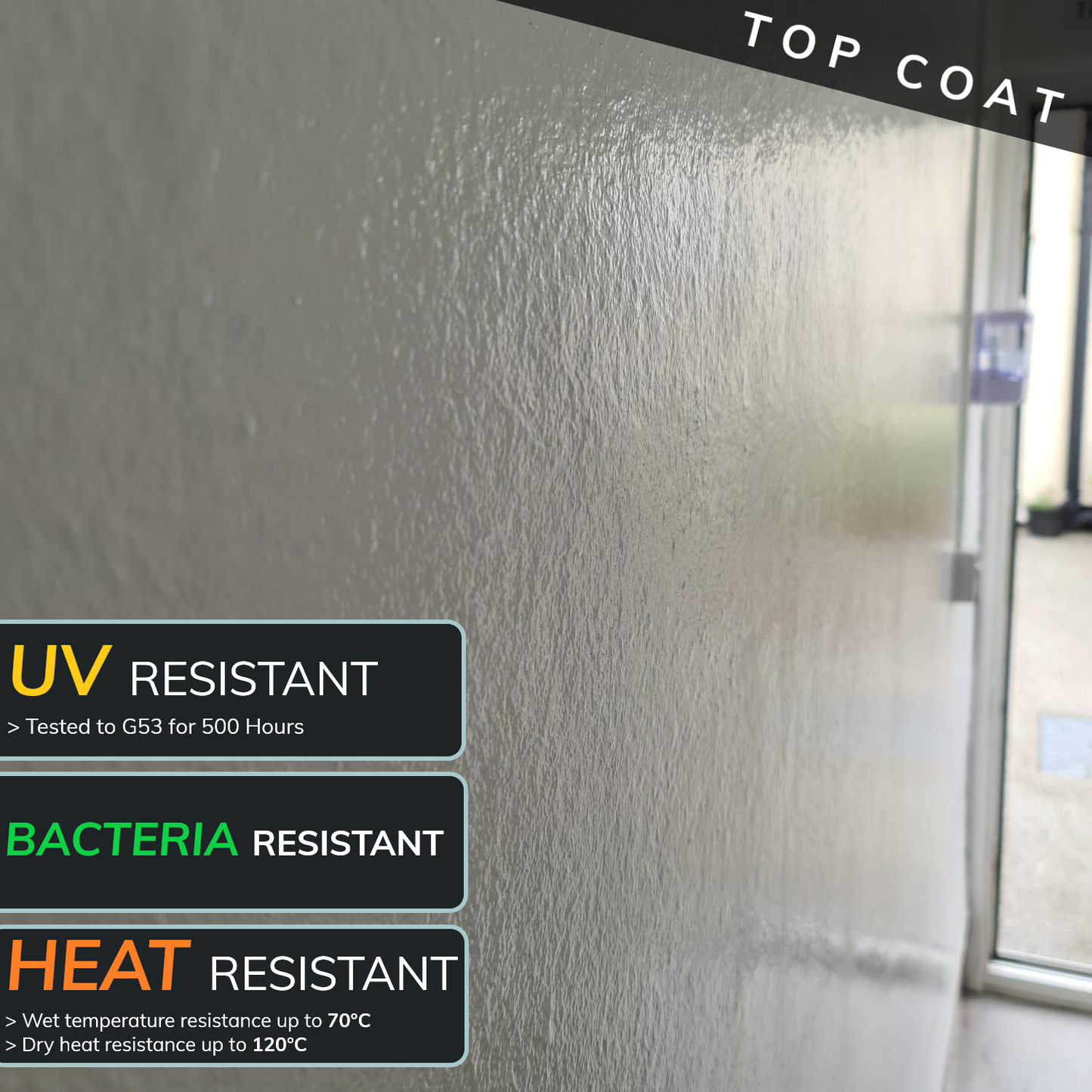 Wallcoat | High Performance UV Stable Water Based Epoxy Coating for Walls