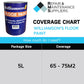 Williamson Professional Floor Paint